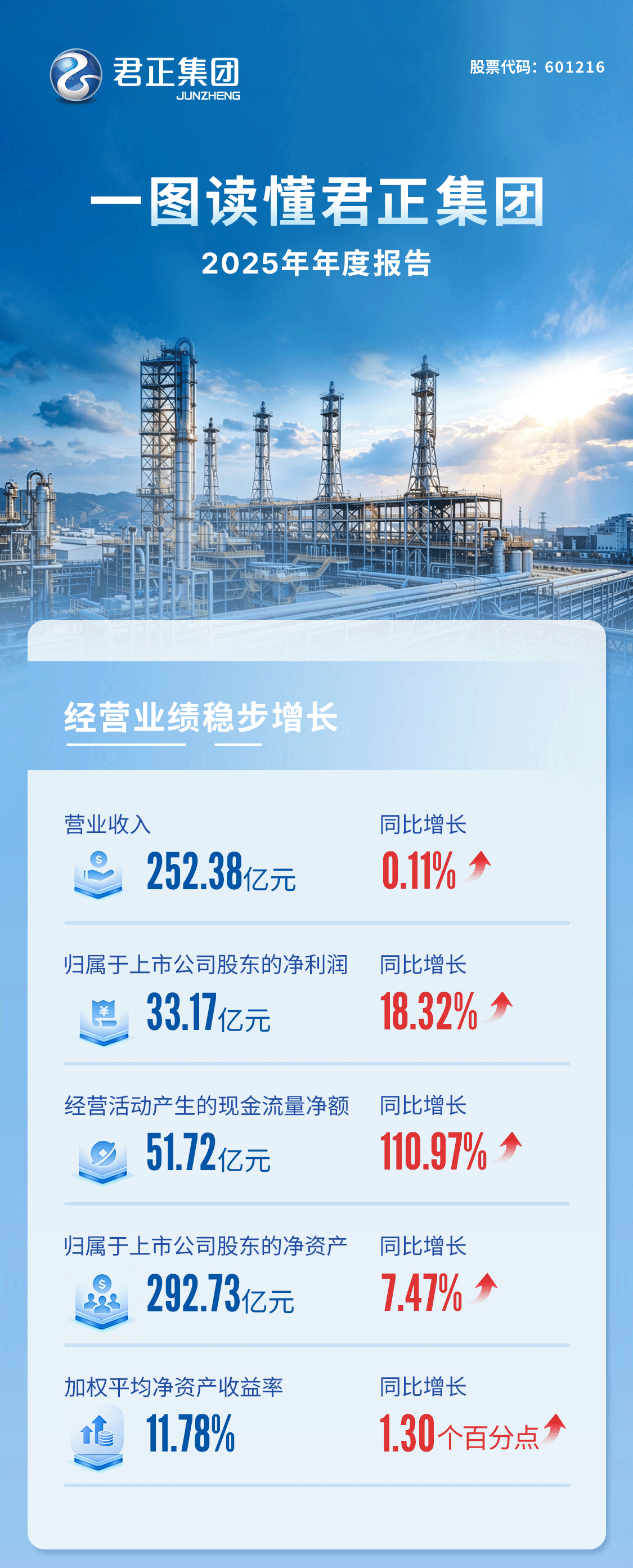 SG飞艇(中国)集团-官网