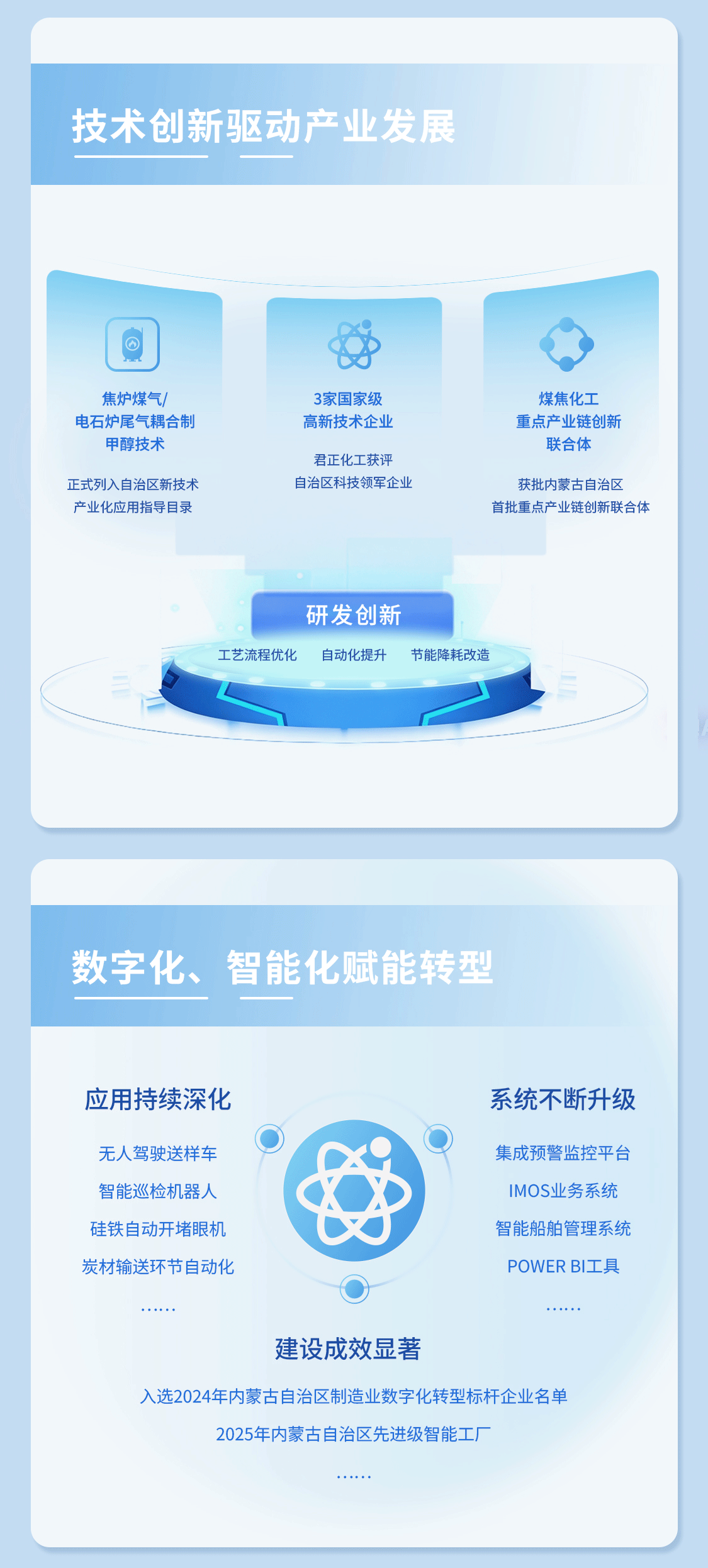 SG飞艇(中国)集团-官网